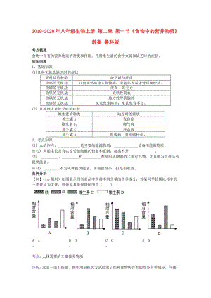 2019-2020年八年級生物上冊 第二章 第一節(jié)《食物中的營養(yǎng)物質(zhì)》教案 魯科版.doc