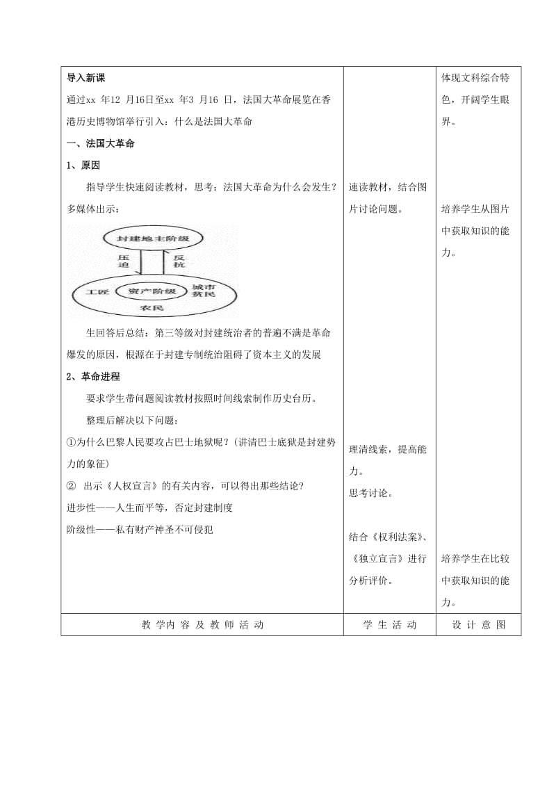 2019-2020年九年级历史上册 第四单元 步入近代 第13课 法国大革命和拿破仑帝国教案 新人教版.doc_第2页