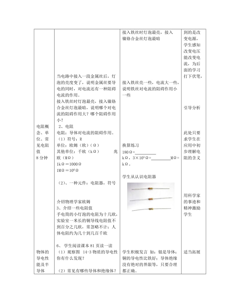 2019-2020年九年级物理上册 14.1 电阻（第1课时）教案 苏科版.doc_第3页