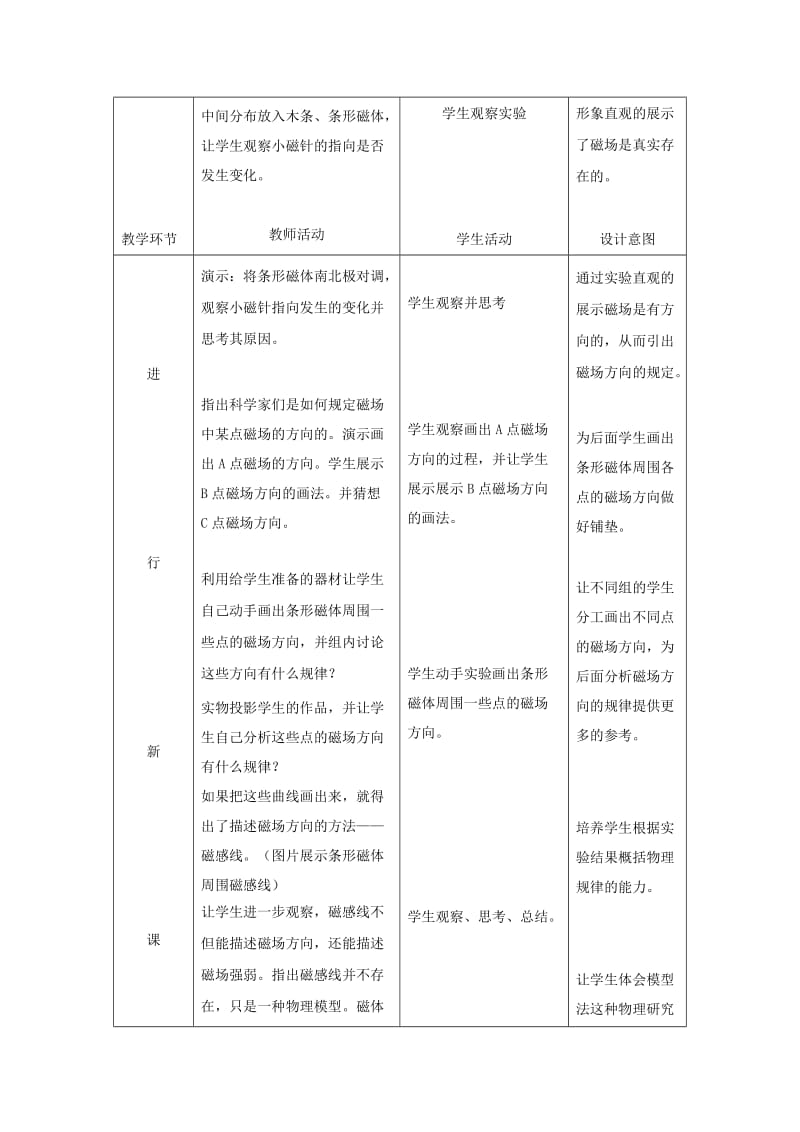 2019-2020年九年级物理全册 第二十章 电与磁 第1节 磁现象 磁场教案 （新版）新人教版.doc_第3页