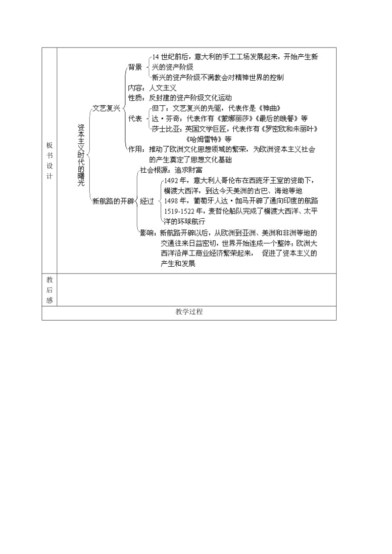 2019-2020年九年级历史上册《第四单元 第10课 资本主义时代的曙光》教学案 新人教版.doc_第2页