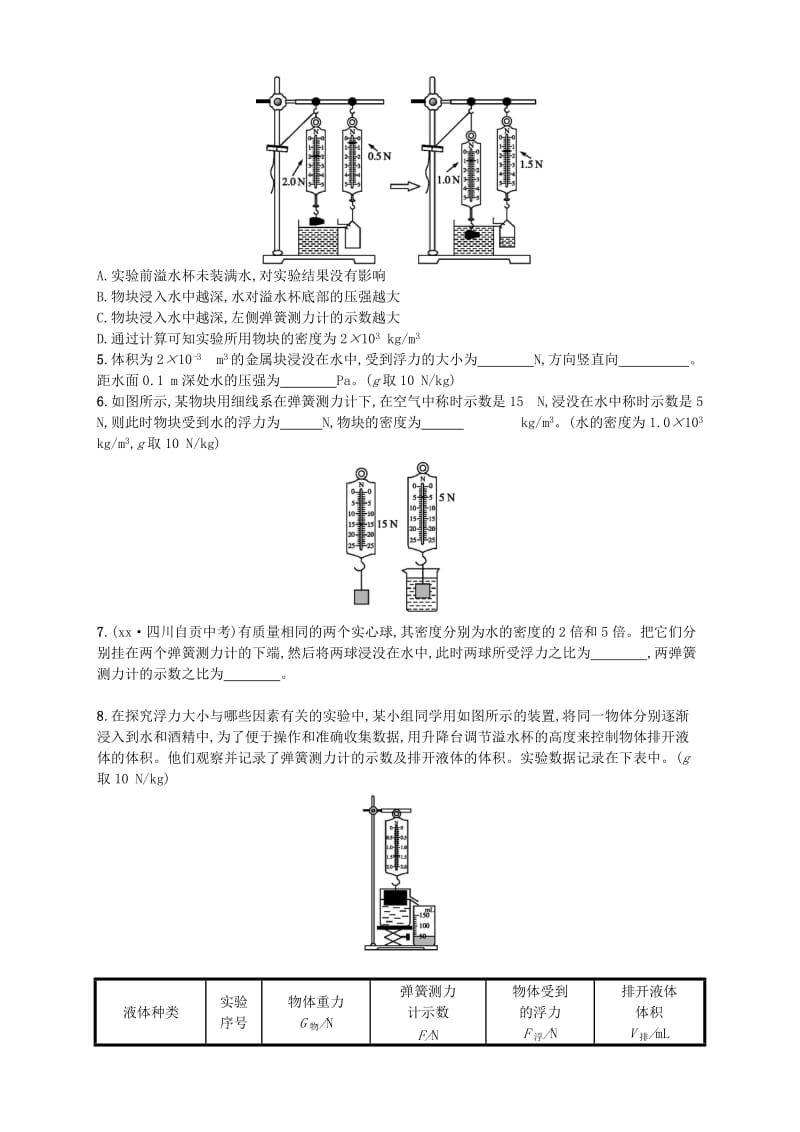 八年级物理下册 10.2阿基米德原理同步精练（含解析）（新版）新人教版.doc_第2页