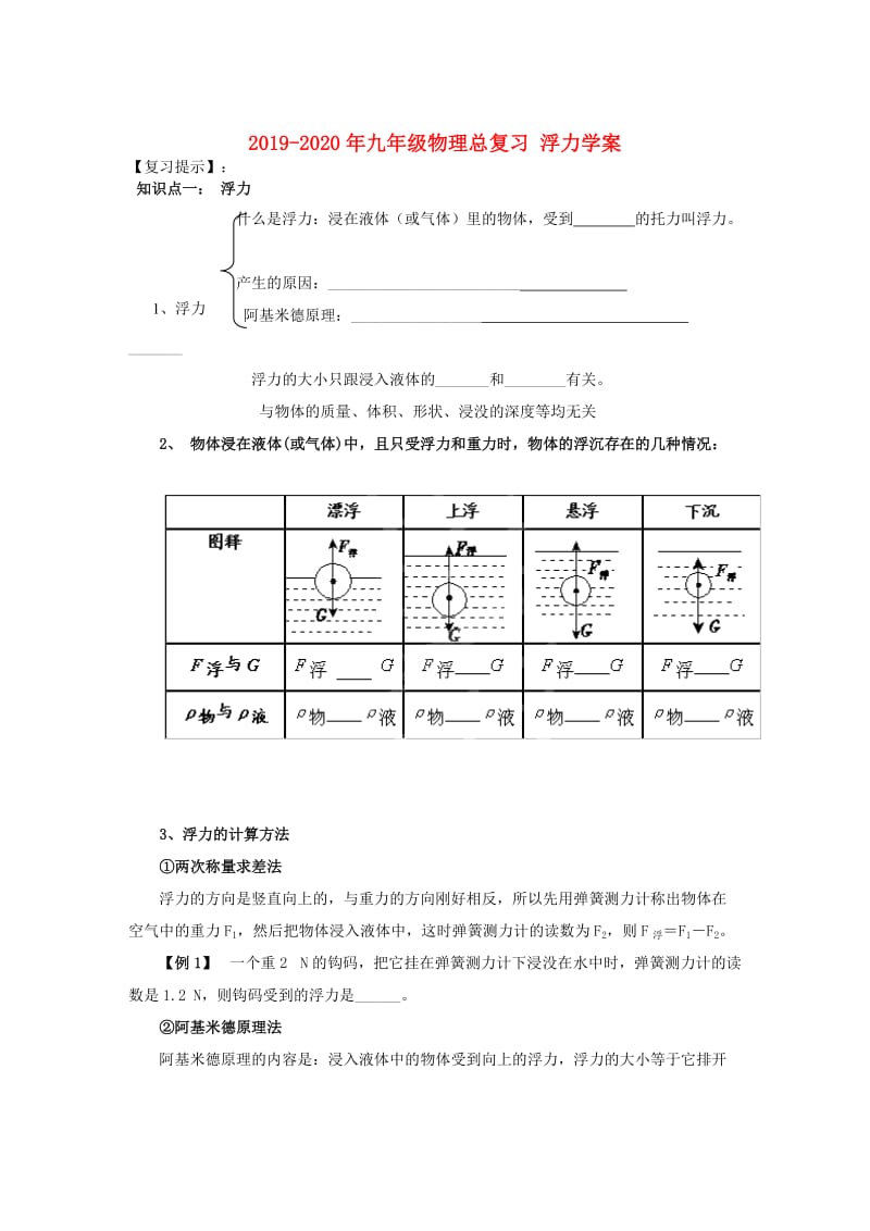 2019-2020年九年级物理总复习 浮力学案.doc_第1页