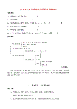 2019-2020年八年級(jí)物理蘇科版勻速直線運(yùn)動(dòng)2.doc