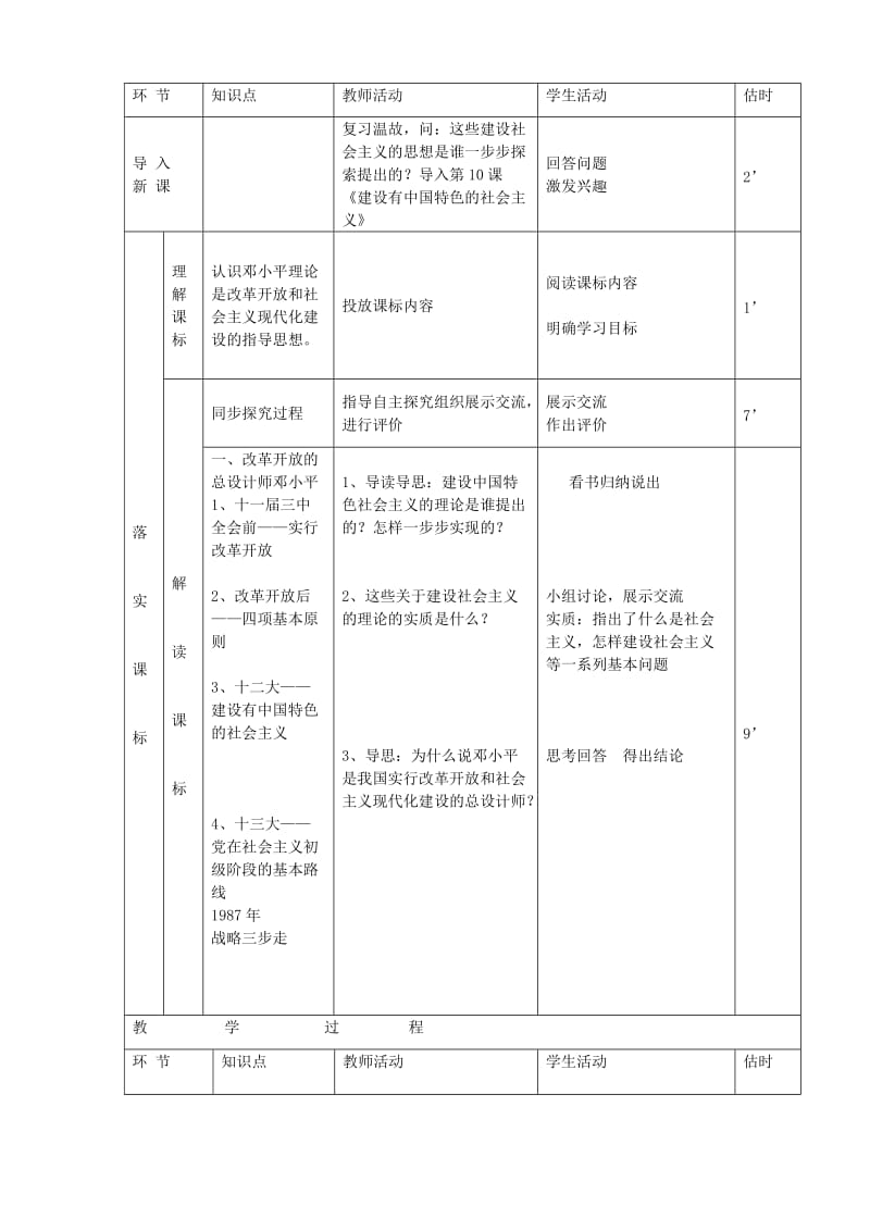 2019-2020年八年级历史下册《第10课建设有中国特色的社会主义》课件 新人教版.doc_第2页