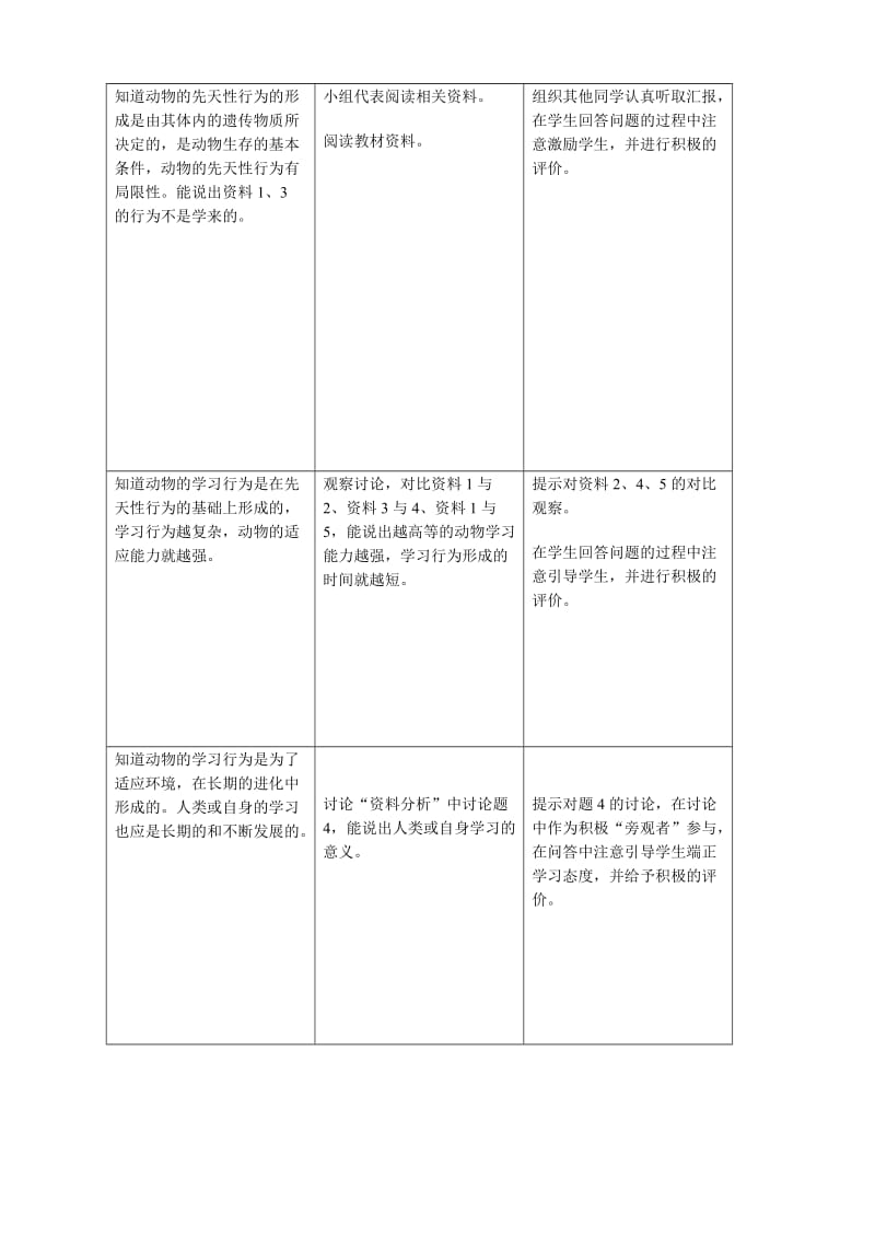 2019-2020年八年级生物新人教版 先天性行为和学习行为.doc_第2页