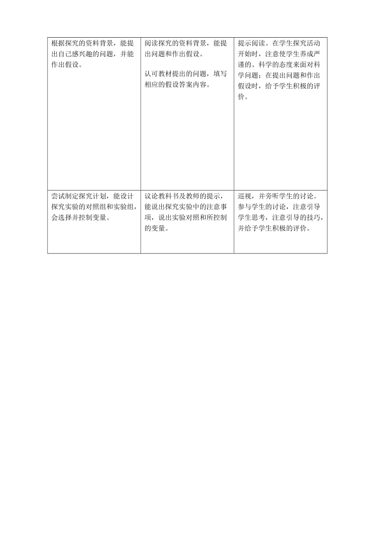 2019-2020年八年级生物新人教版 先天性行为和学习行为.doc_第3页