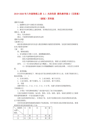 2019-2020年八年級(jí)物理上冊(cè) 3.1 光的色彩 顏色教學(xué)案2（無(wú)答案）（新版）蘇科版.doc