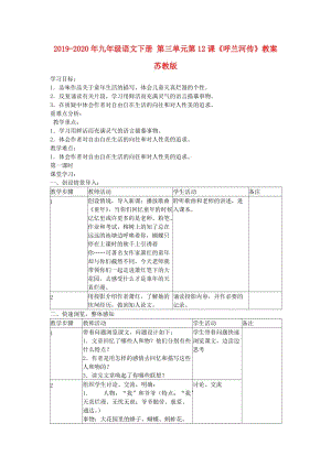 2019-2020年九年級語文下冊 第三單元第12課《呼蘭河傳》教案 蘇教版.doc