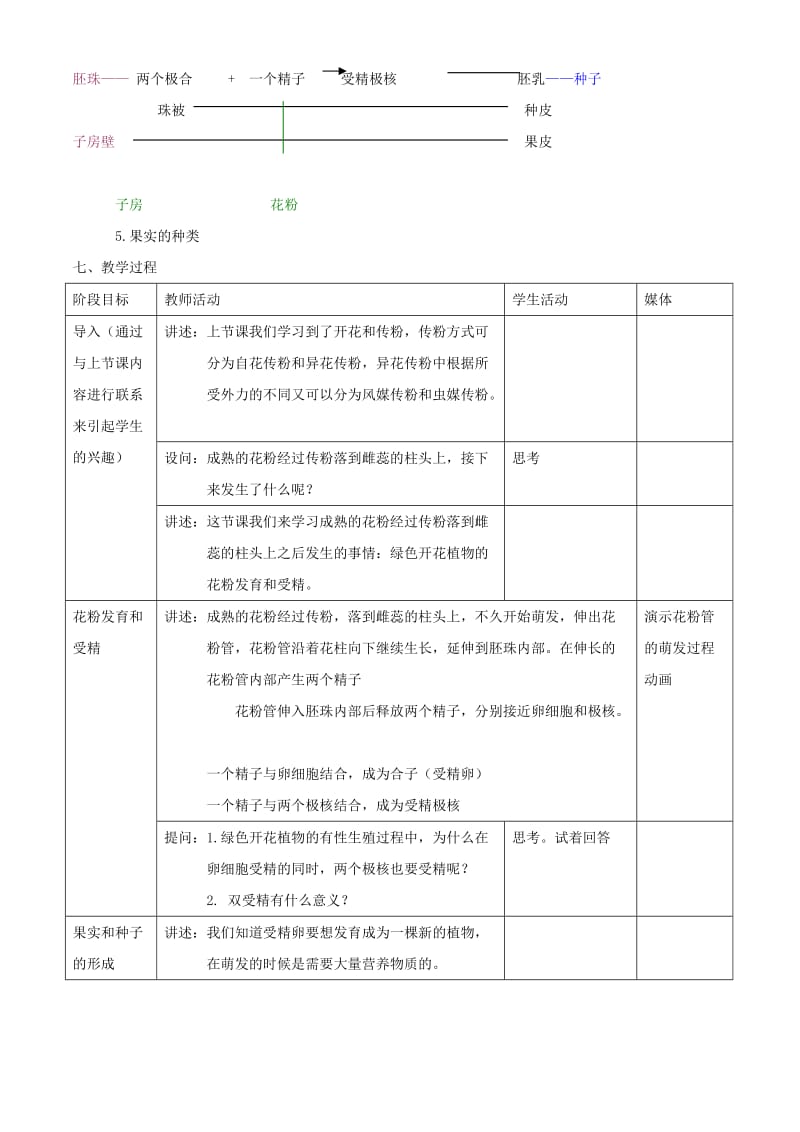 2019-2020年八年级生物上册 生物的有性生殖教案1 北京课改版.doc_第2页
