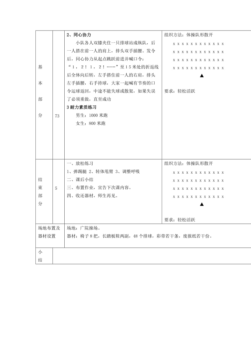 2019-2020年八年级体育 体育游戏素质拓展课教案 人教新课标版.doc_第2页