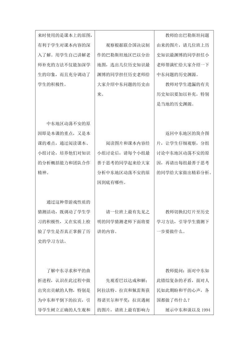 2019-2020年九年级历史下册 第六单元 第13课 动荡的中东地区教案4 新人教版.doc_第3页