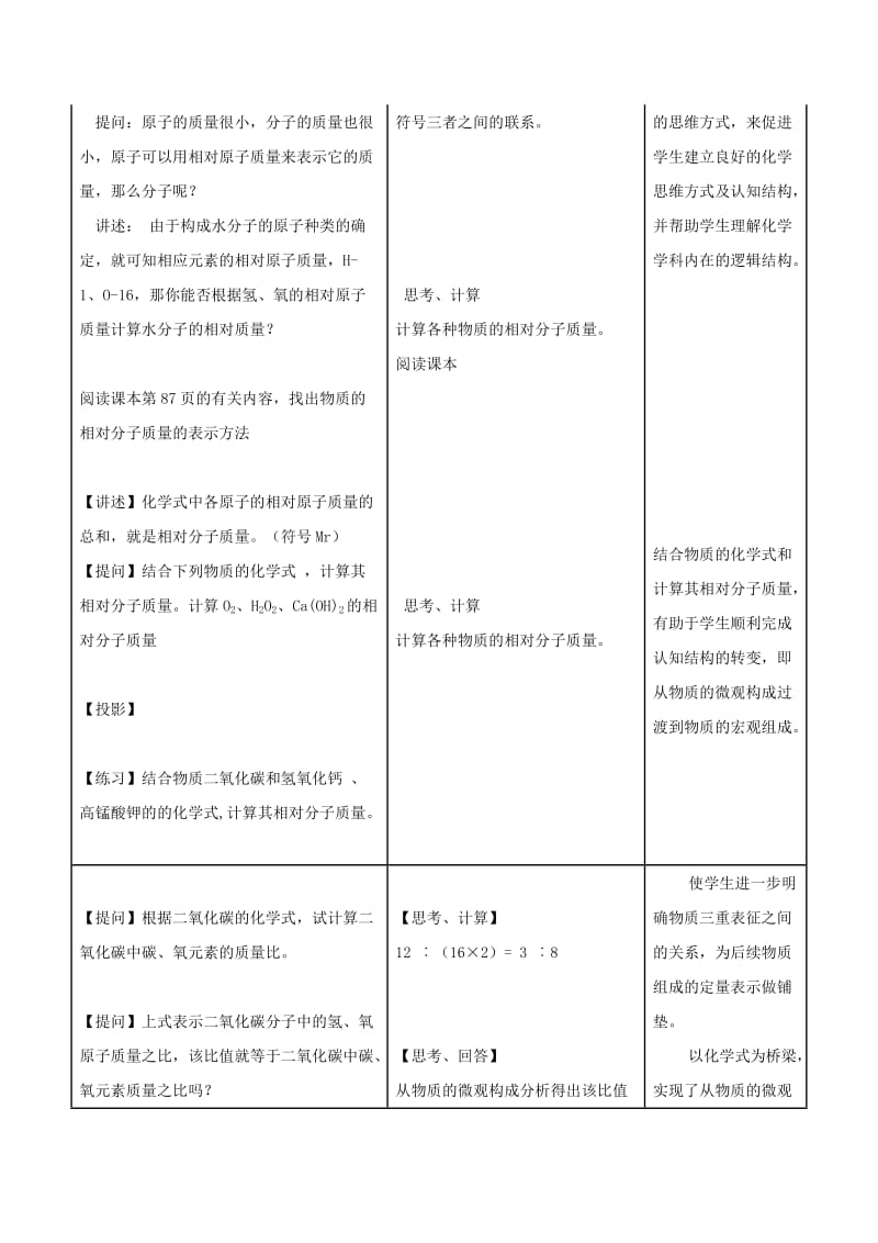 2019年九年级化学上册 第四单元 课题4 化学式与化合价（第2课时）教案 （新版）新人教版.doc_第2页