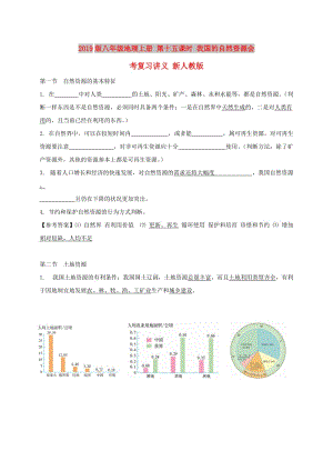 2019版八年級(jí)地理上冊(cè) 第十五課時(shí) 我國(guó)的自然資源會(huì)考復(fù)習(xí)講義 新人教版.doc