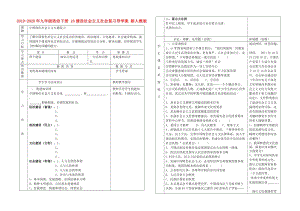 2019-2020年九年級(jí)政治下冊(cè) 16建設(shè)社會(huì)主義社會(huì)復(fù)習(xí)導(dǎo)學(xué)案 新人教版.doc