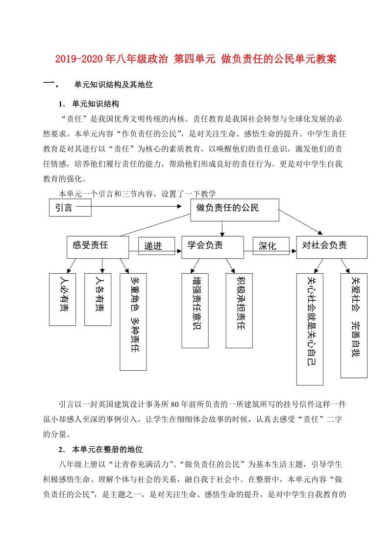 2019-2020年八年级政治 第四单元 做负责任的公民单元教案.doc_第1页