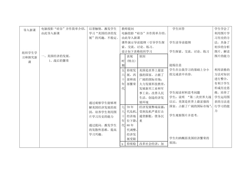 2019-2020年九年级历史下册第8课美国经济的发展教案新人教版.doc_第2页