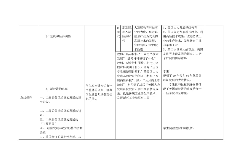 2019-2020年九年级历史下册第8课美国经济的发展教案新人教版.doc_第3页