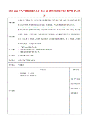 2019-2020年八年級(jí)信息技術(shù)上冊 第11課《制作柱形統(tǒng)計(jì)圖》教學(xué)案 新人教版.doc