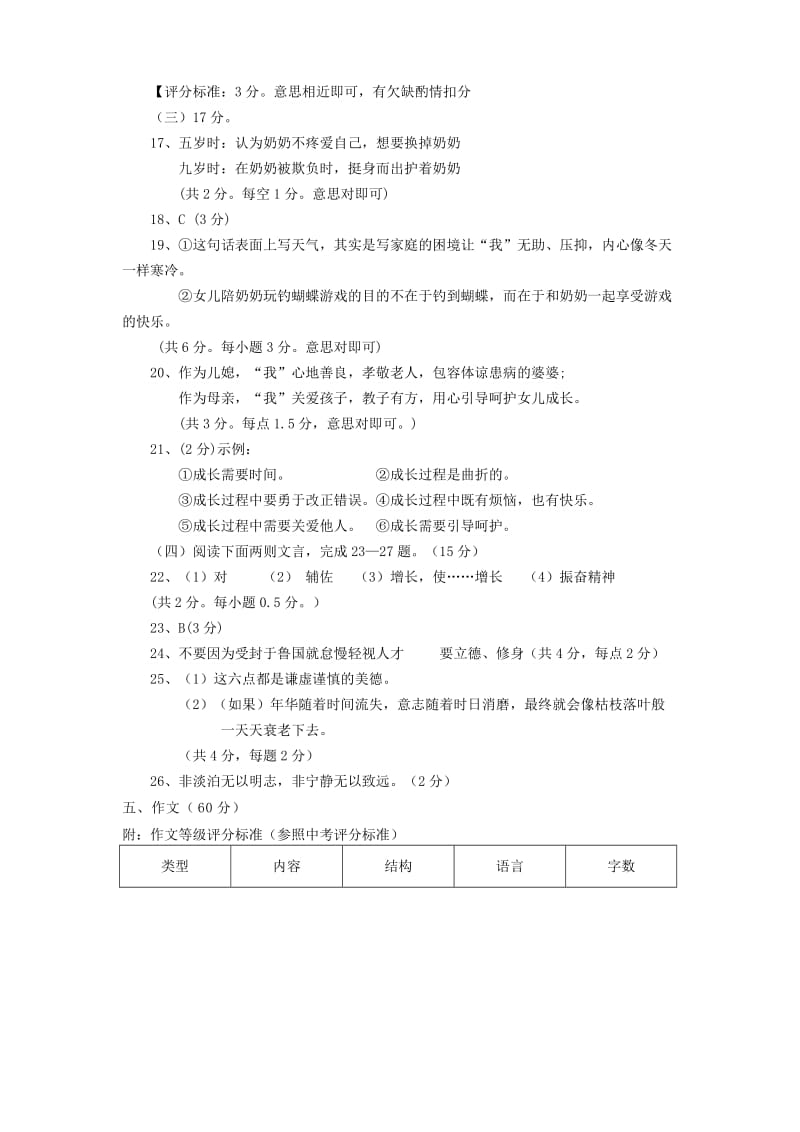 2019版七年级语文上学期末水平监测试题答案 新人教版.doc_第2页