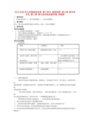 2019-2020年九年級(jí)政治全冊(cè) 第三單元 崇尚法律 第6課 做守法公民 第2框 樹(shù)立法治觀念教學(xué)案 蘇教版.doc