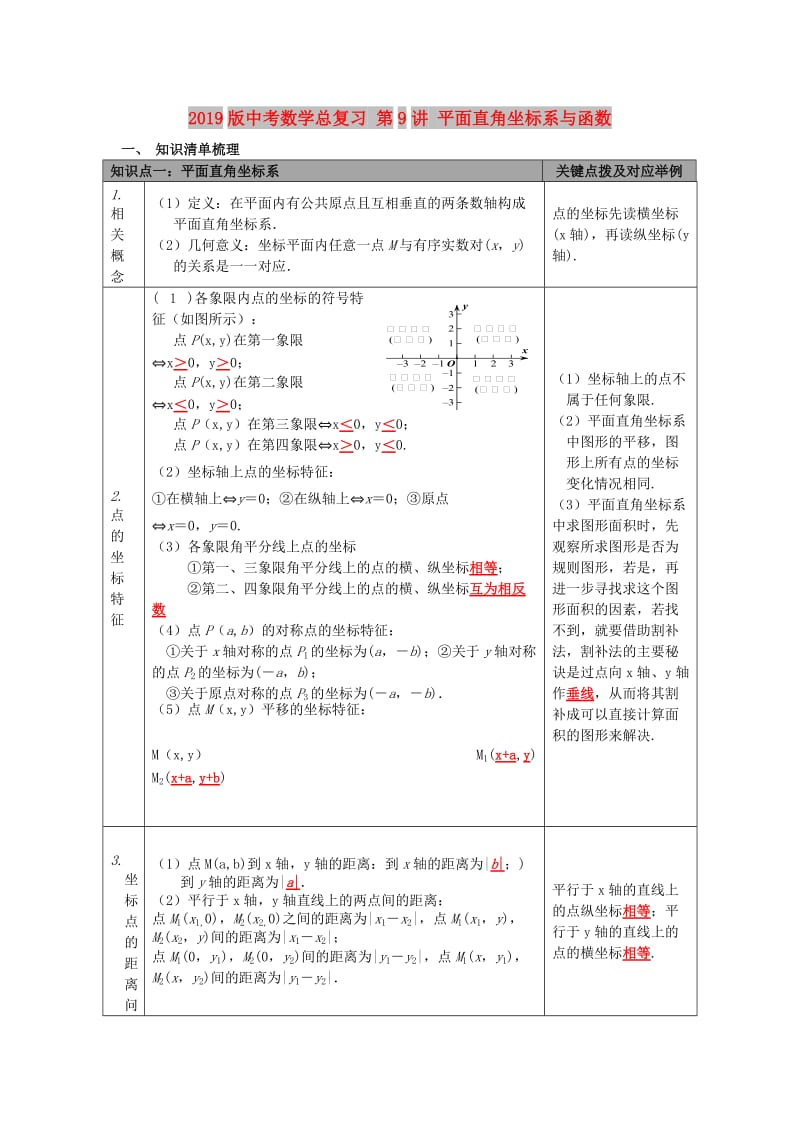 2019版中考数学总复习 第9讲 平面直角坐标系与函数.doc_第1页