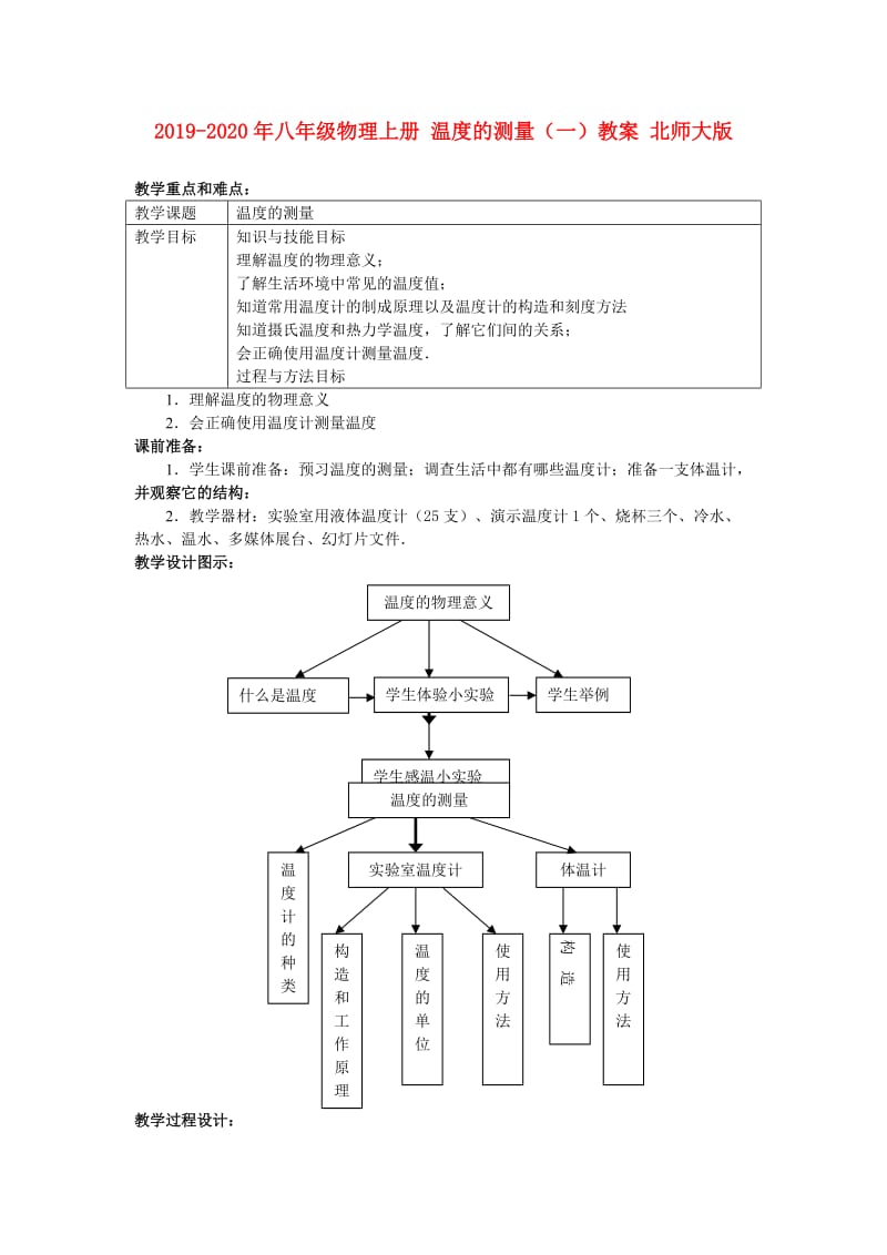 2019-2020年八年级物理上册 温度的测量（一）教案 北师大版.doc_第1页