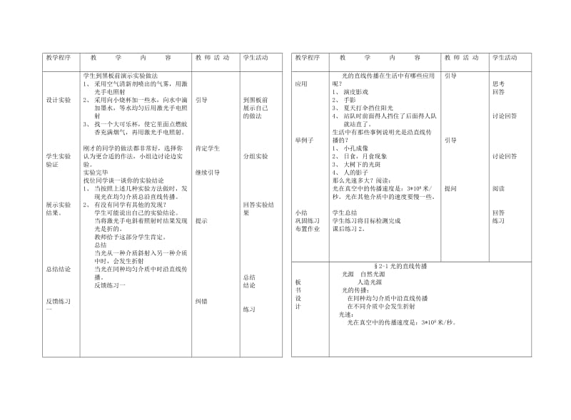 2019-2020年八年级物理上册 第四章 光现象 一、光的直线传播快乐教案 人教新课标版.doc_第2页