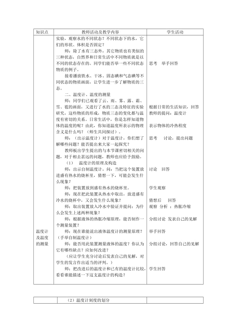 2019-2020年八年级物理上册 一物质的三态温度的测量教案 苏科版.doc_第2页