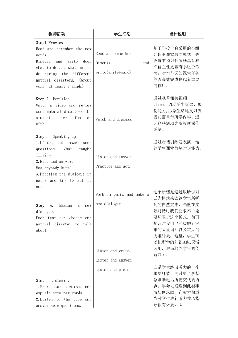 2019-2020年八年级英语上册《8A Unit 6 Natural disasters》教学案 牛津版.doc_第2页