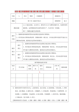 2019版八年級物理下冊 第十章 浮力復習教案 （新版）新人教版.doc