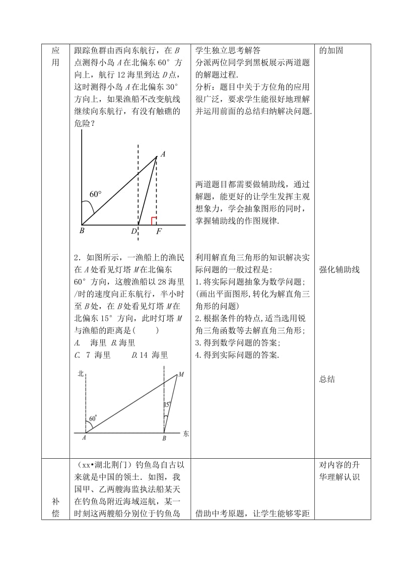 2019-2020年九年级数学下册28.2.2应用举例第2课时教案新版新人教版.doc_第3页