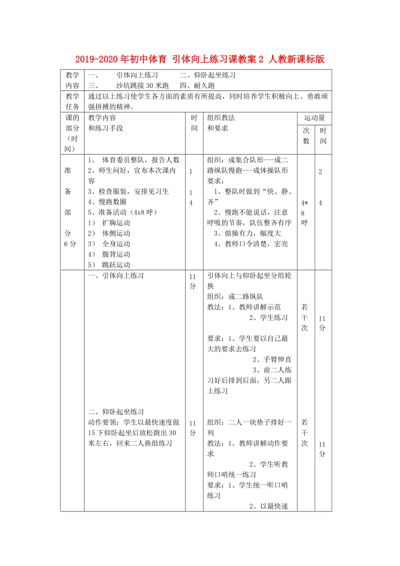 2019-2020年初中体育 引体向上练习课教案2 人教新课标版.doc_第1页