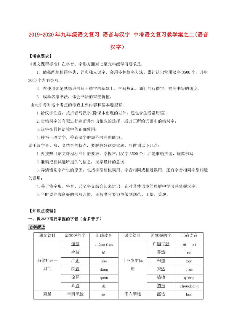 2019-2020年九年级语文复习 语音与汉字 中考语文复习教学案之二(语音汉字）.doc_第1页