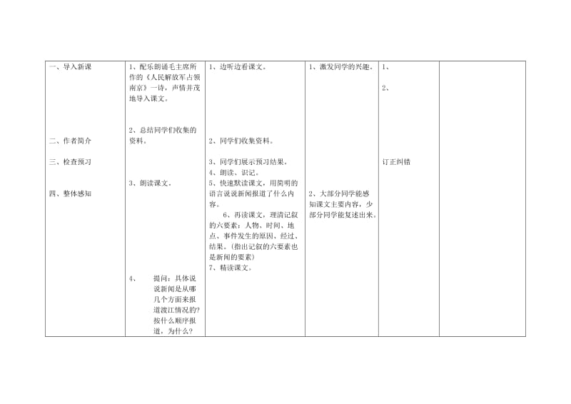 2019-2020年八年级语文上册 1 新闻两则教案 新人教版.doc_第2页