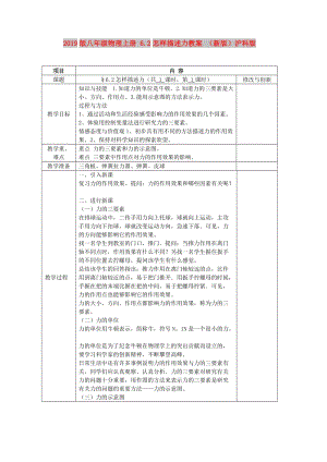 2019版八年級物理上冊 6.2怎樣描述力教案 （新版）滬科版.doc