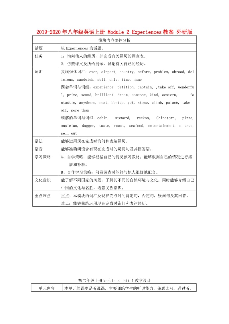 2019-2020年八年级英语上册 Module 2 Experiences教案 外研版.doc_第1页