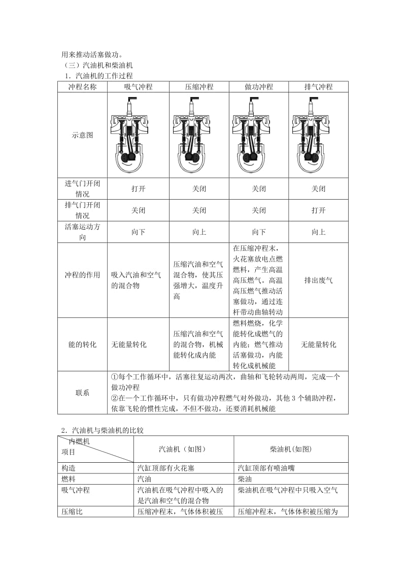 中考物理 基础知识手册 第十四章 内能的利用.doc_第2页