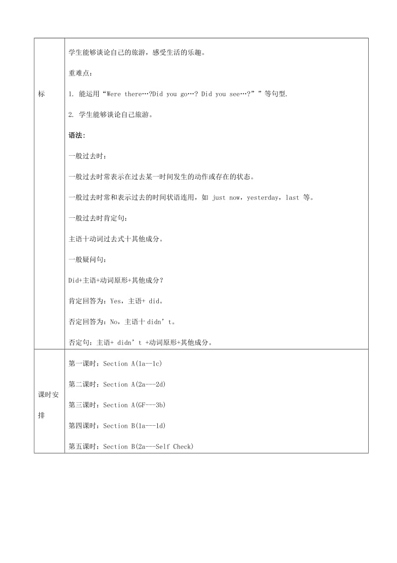 2019版七年级英语下册Unit11Howwasyourschooltrip单元教案新版人教新目标版.doc_第2页