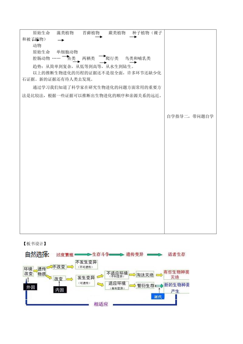 山东泰安市八年级生物下册 8.3.2《生物进化的历程》学案 鲁教版五四制.doc_第2页