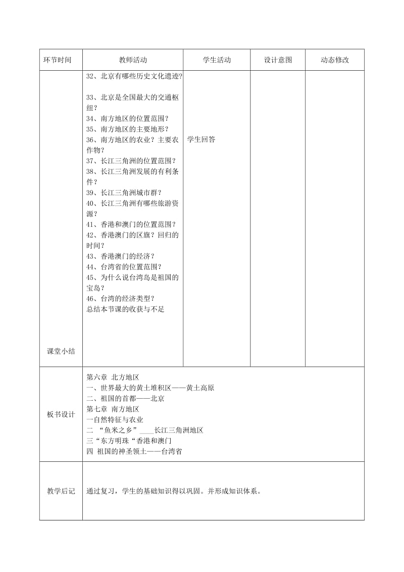 吉林省双辽市八年级地理下册期中复习教案2 新人教版.doc_第2页