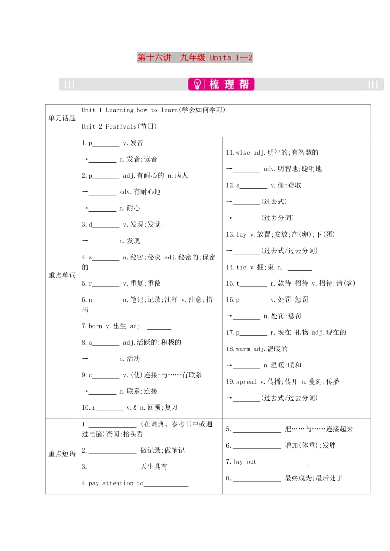 安徽省2019届中考英语总复习 第一部分 考点知识过关 第十六讲 九全 Units 1-2梳理 （新版）人教新目标版.doc_第1页