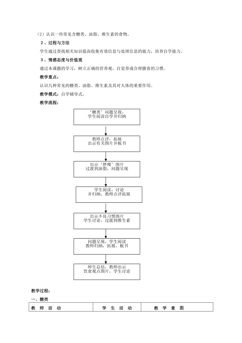 2019-2020年八年级化学 人类重要的营养物质教案 人教新课标版.doc_第2页