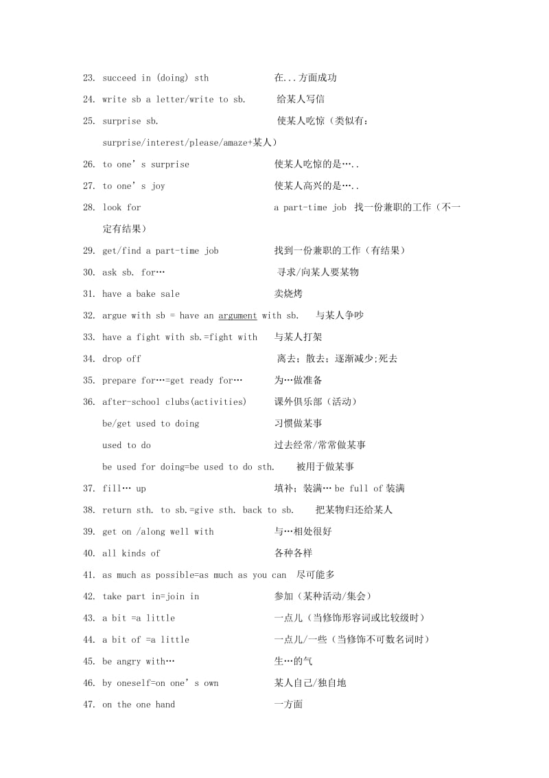 2019-2020年八年级英语下册 Unit 2 What should I do重点短语集萃 人教新目标版.doc_第2页