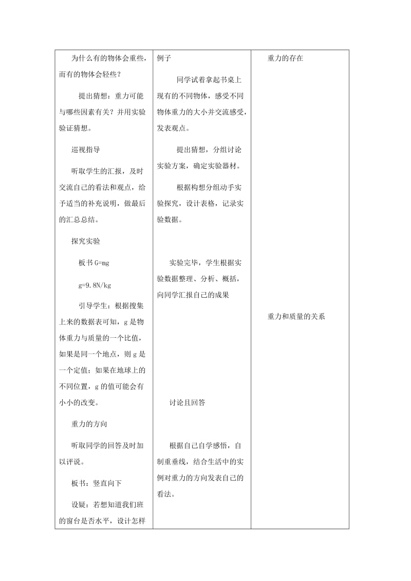 2019-2020年八年级物理下册 5.4《5.4 来自地球的力》教学设计 沪科版.doc_第2页