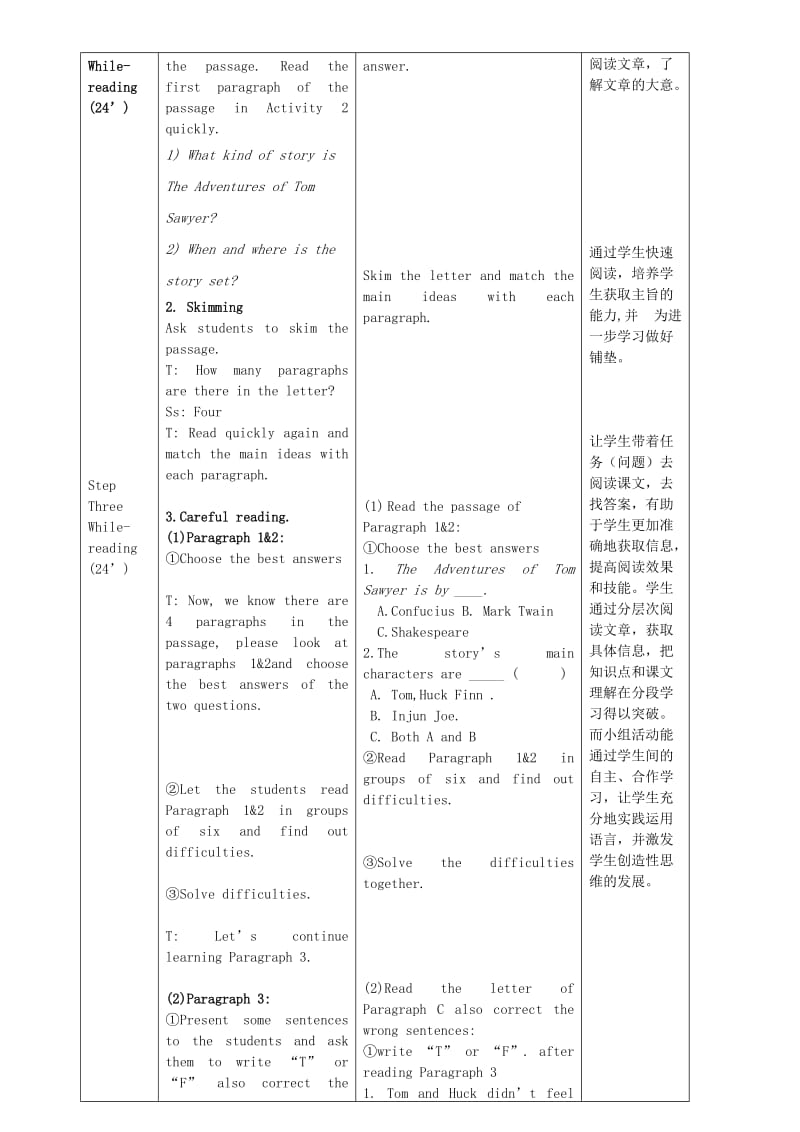 2019-2020年九年级英语上册 Module 7 Unit 2 It is still read and loved教案 （新版）外研版.doc_第2页