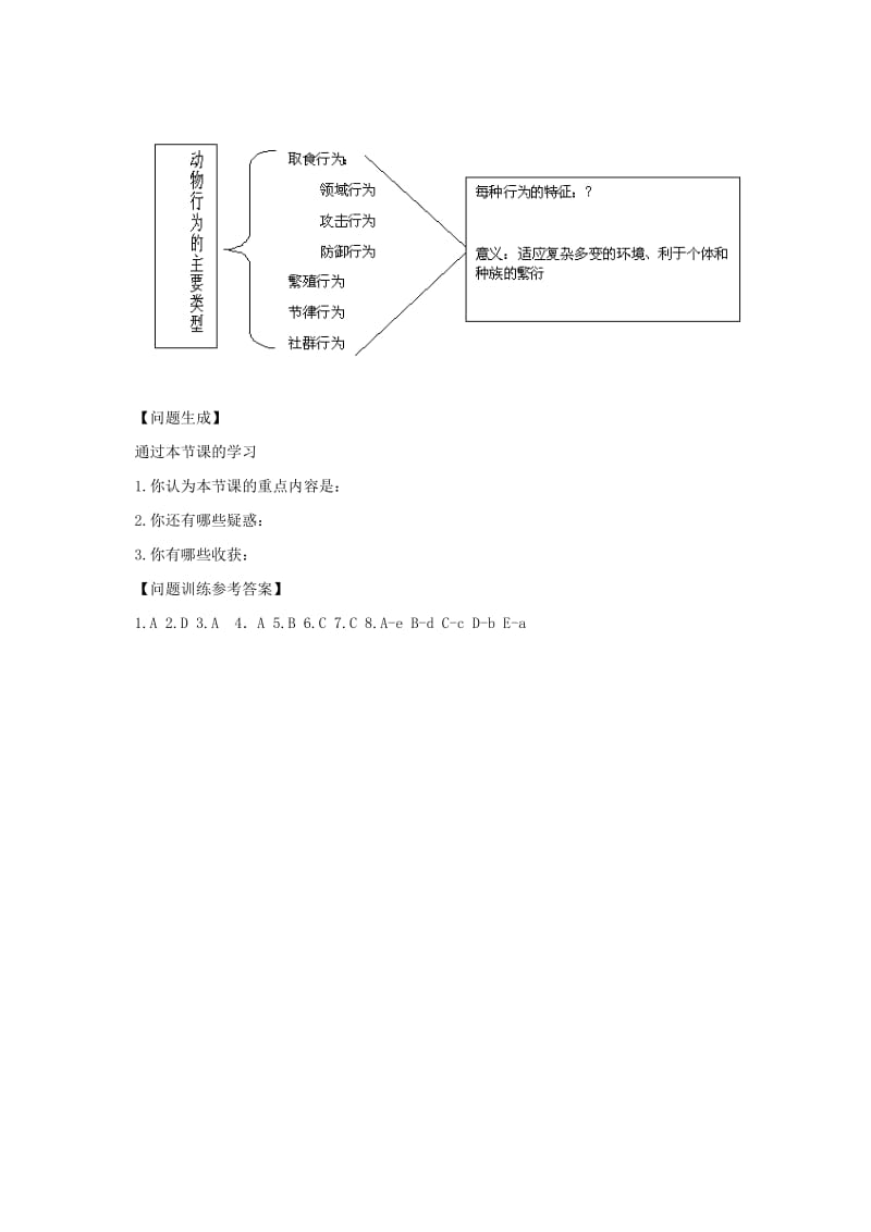 2019-2020年八年级生物上册5.16.2动物行为的主要类型导学案北师大版.doc_第3页