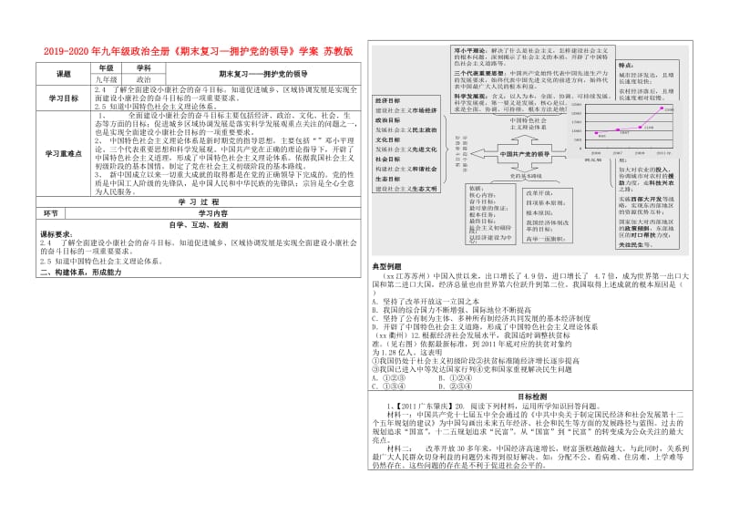 2019-2020年九年级政治全册《期末复习—拥护党的领导》学案 苏教版.doc_第1页