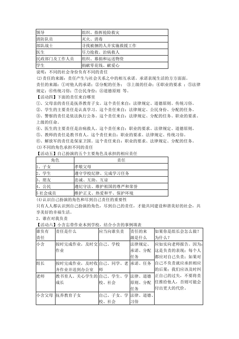 2019-2020年九年级政治全册 1.1《我对谁负责 谁对我负责》导学案 新人教版.doc_第2页