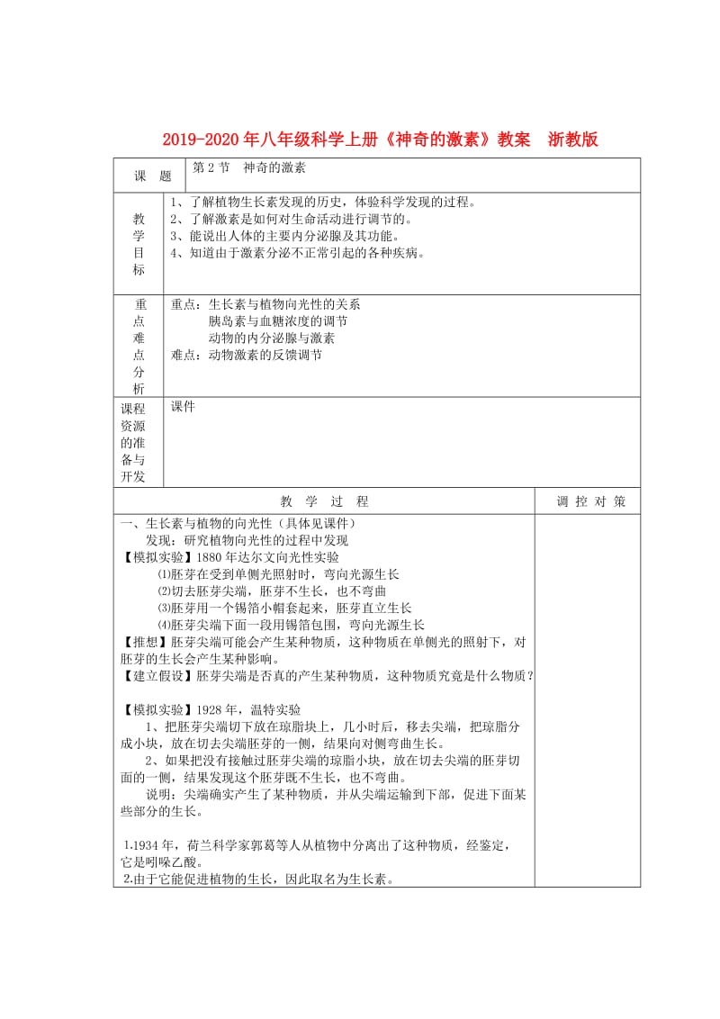 2019-2020年八年级科学上册《神奇的激素》教案 浙教版.doc_第1页